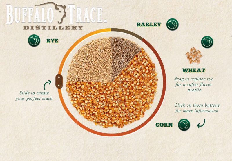 bourbon-craft-your-own